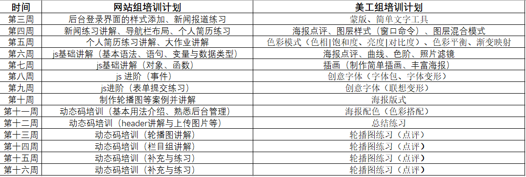 公开信息按发布时间滚动