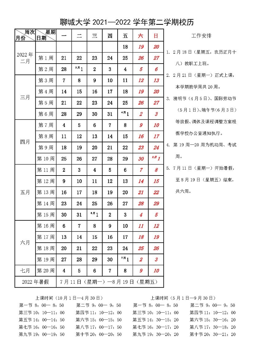 同栏目条目通常按更新顺序排列
