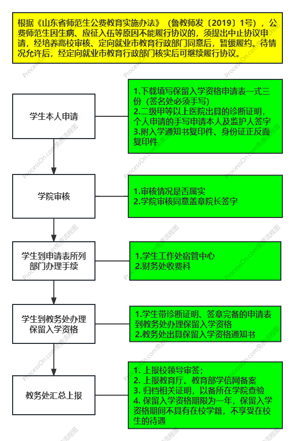 网站地图 凤凰体育app在线使用教程