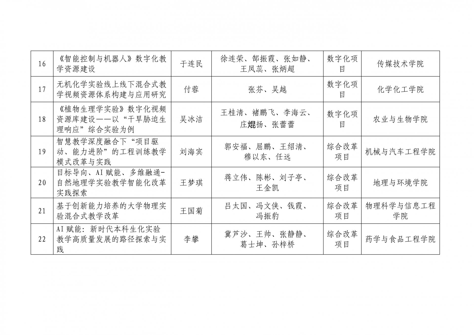 凤凰体育app在线官方网站 Copy